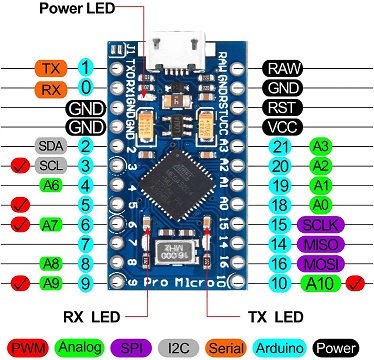 Arduino Pro Micro - Arduino Products - EPH - TLT - Electronic Power House