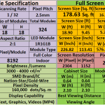 SMD Screen Size