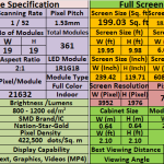 P1.53 SMD Screens