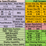 what is p10 smd screen